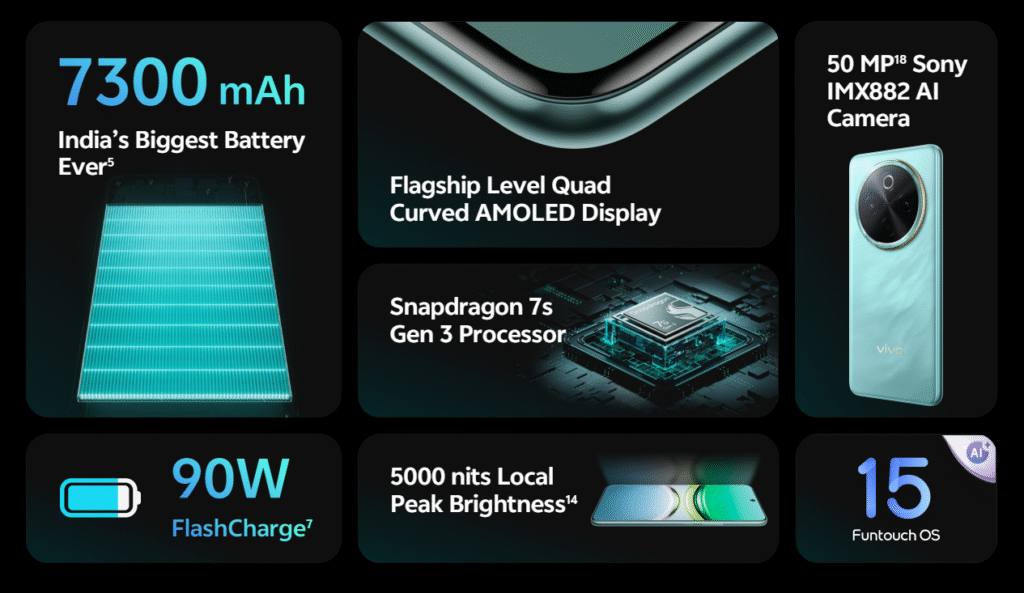 Vivo T4 5G Vivo T4 5G Specifications