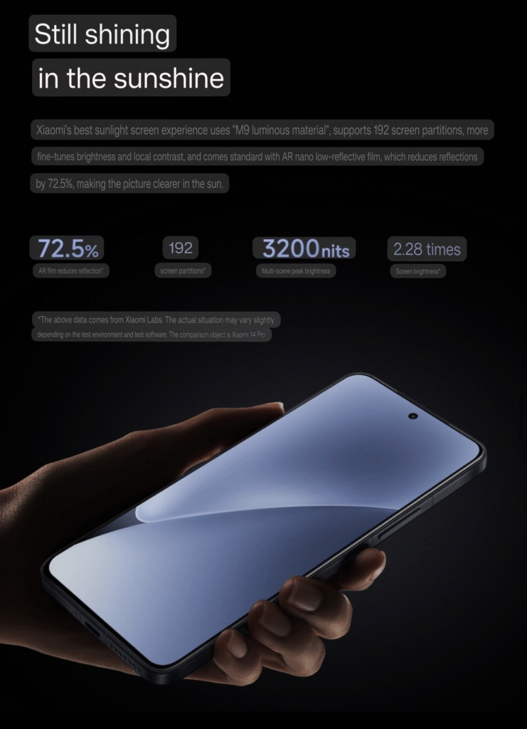 Xiaomi Xiaomi का 50MP तीन कैमरा और 6100mAh बैटरी वाला 15S Pro अब 512GB और 1TB इंटरनल स्टोरेज में दिखेगा